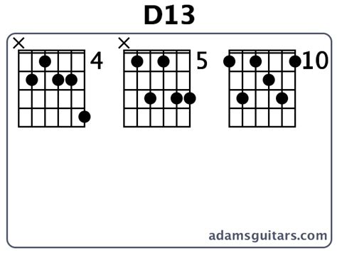 d13 8mues|D 13 Guitar Chord Chart and Fingering (D 13).